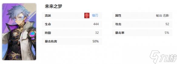 無盡夢(mèng)回未來之夢(mèng)有什么技能-未來之夢(mèng)技能介紹