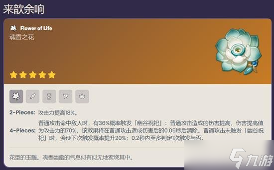原神克洛琳德用什么圣遗物 克洛琳德圣遗物推荐