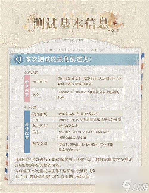 无限暖暖配置需求 推荐配置一览
