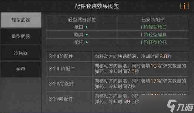 明日之后配件系统怎么玩