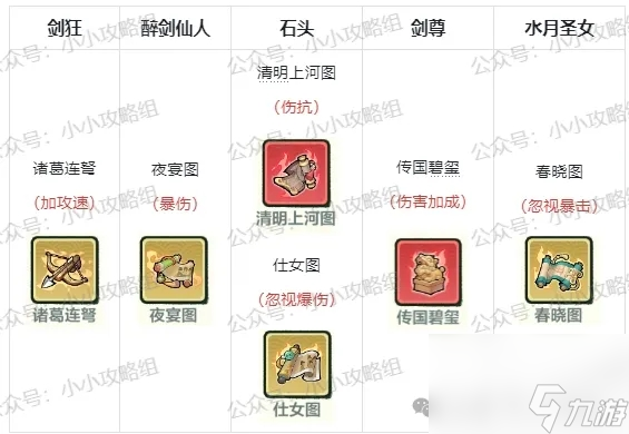 小小英雄平民剑主阵容推荐攻略