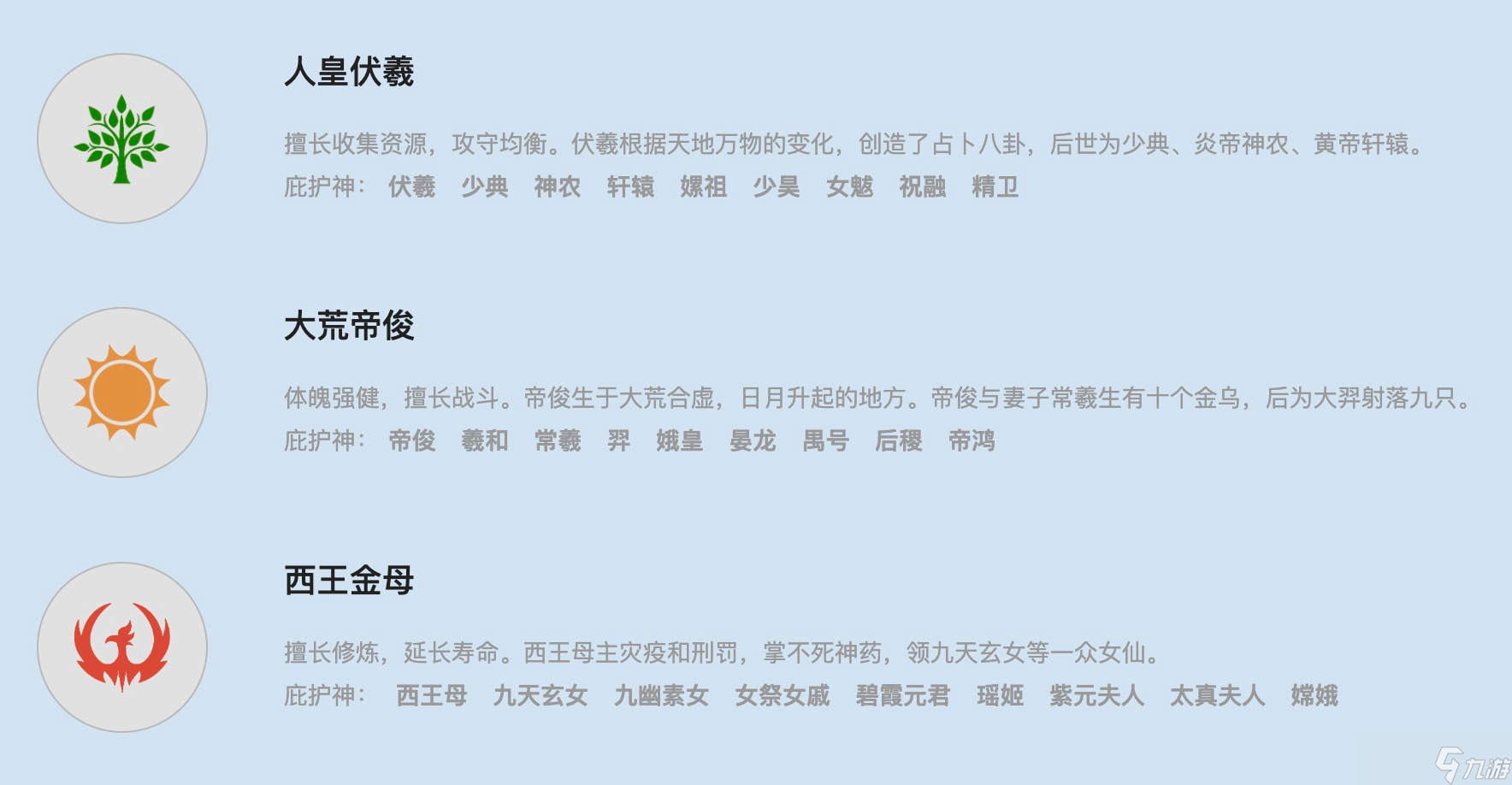 《上古宗门》三大神系选择攻略