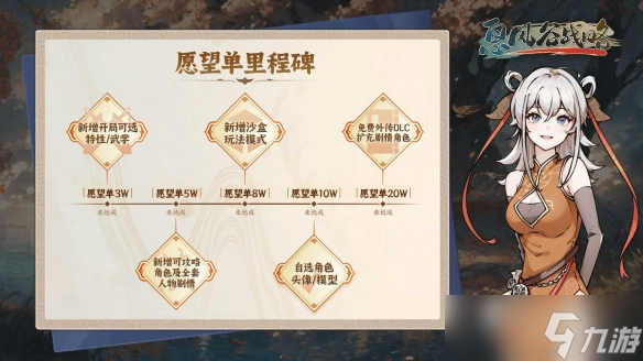 《息风谷战略》发售时间介绍