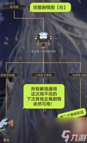 如鳶左慈山可崩怎么過