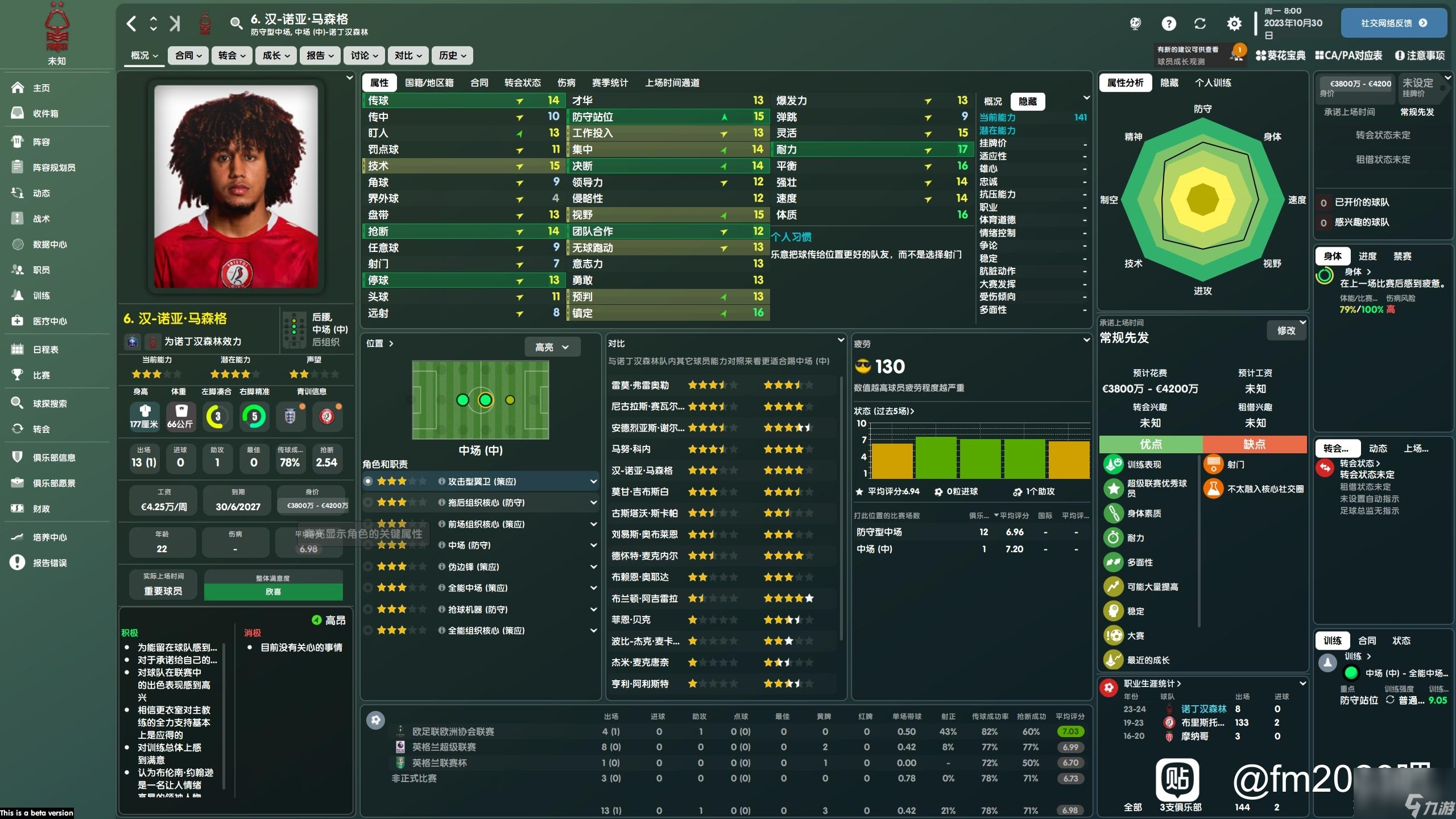 《FM2023》好用球员有哪些