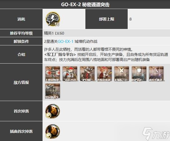明日方舟“追迹日落以西”高难关卡GO-EX-2攻略