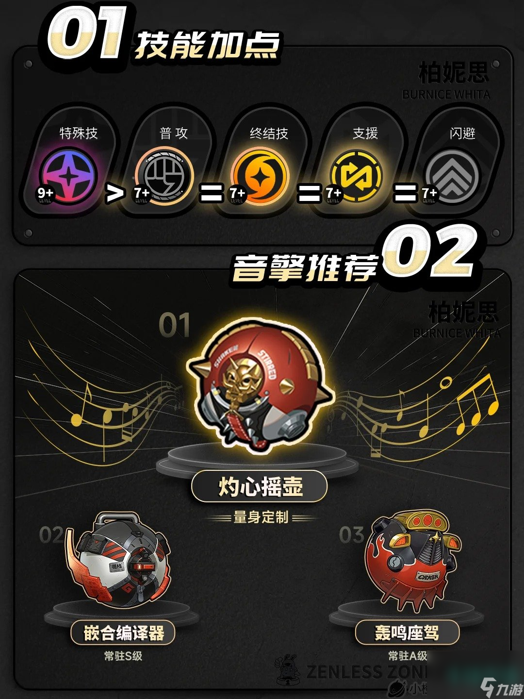 《絕區(qū)零》柏妮思技能強(qiáng)度介紹