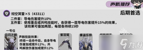 鳴潮燈燈聲骸詞條選擇推薦