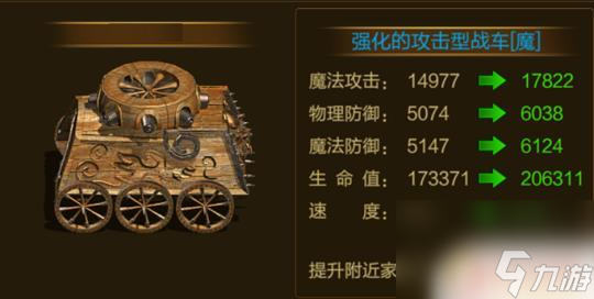 原始征途怎么領(lǐng)取戰(zhàn)車 《原始征途》家族戰(zhàn)車進(jìn)可攻