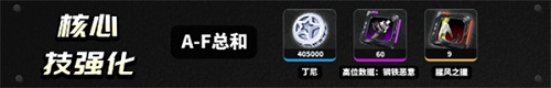 絕區(qū)零露西培養(yǎng)材料是什么 絕區(qū)零露西培養(yǎng)材料一覽