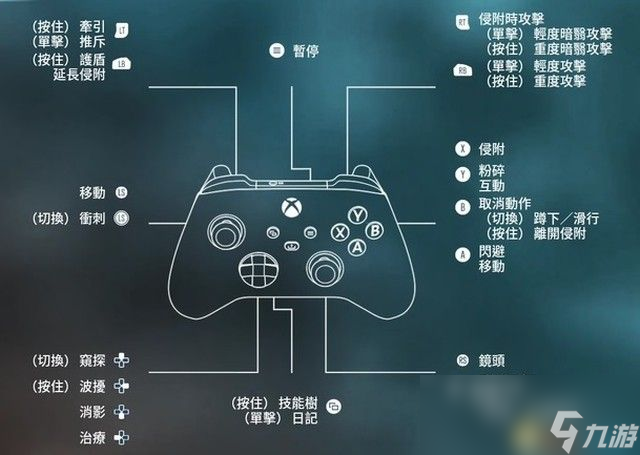 《無名九使：覺醒》圖文攻略 上手指南及流程試玩詳解