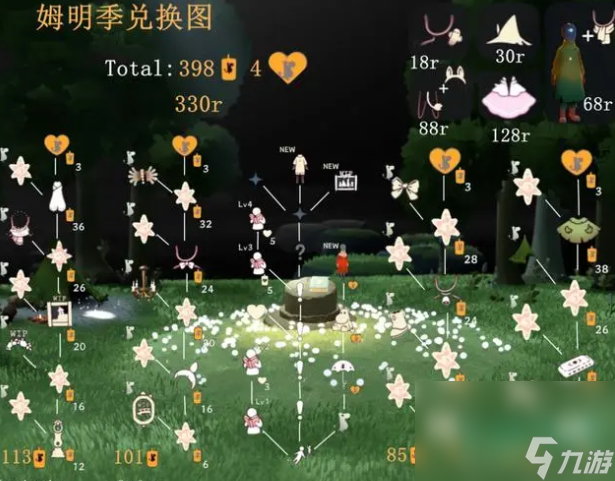 《光遇》姆明季季卡價格介紹
