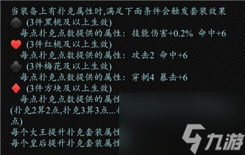 月光之城装备强化玩法攻略？月光之城攻略详解
