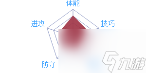 最强NBA德隆怎么得德隆威廉姆斯技能属性介绍