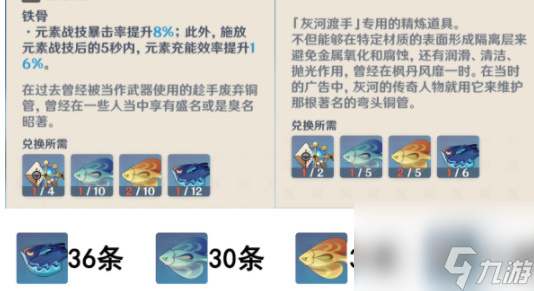 原神灰河渡手釣魚點位置一覽