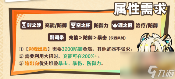 原神有鐘離還要培養(yǎng)希諾寧么一覽