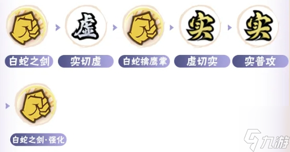 火影忍者手游侠隐兜连招推荐