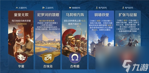 引马瀚海封狼居胥,《世界启元》开启第三纪元