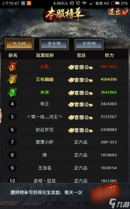 極品芝麻官稱號大全極品芝麻官稱號怎么拿