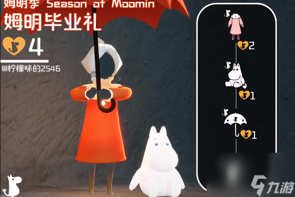 《光遇》姆明季物品兑换图