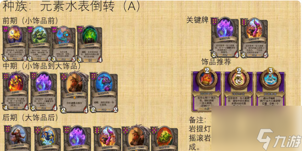 炉石传说酒馆战棋元素流派怎么搭配