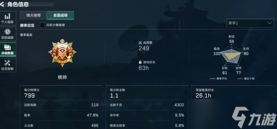 三角洲行動(dòng)毒刺怎么使用