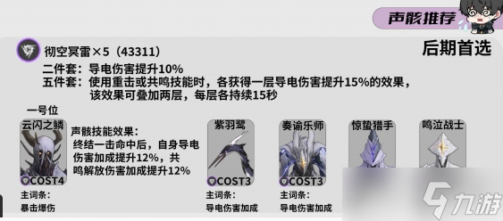 《鸣潮》灯灯声骸词条选择推荐