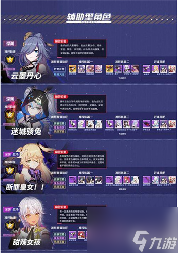 崩坏3女武神排名介绍