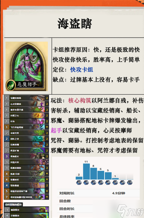 炉石传说好用卡组推荐