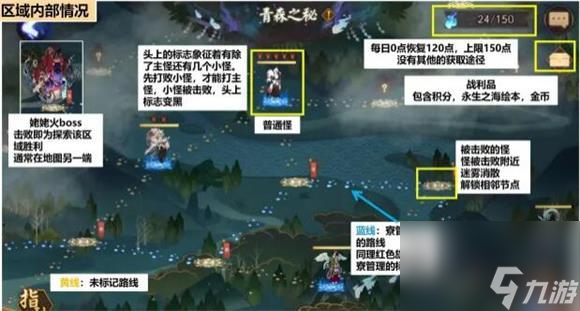 陰陽師青森之謎指揮路線圖文一覽？陰陽師攻略詳解
