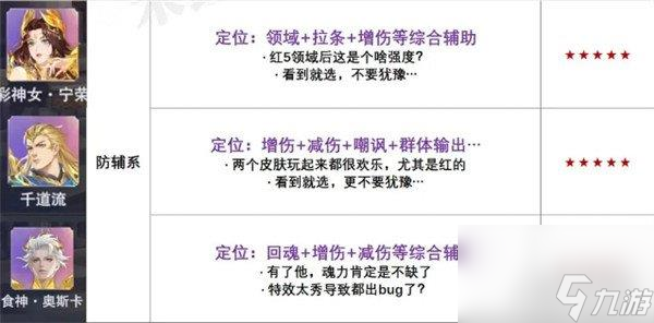 魂师对决10月竞技场阵容推荐