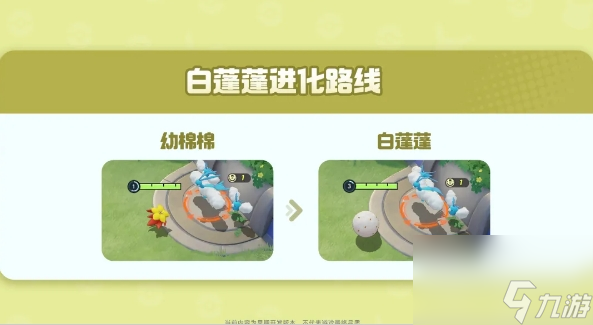 宝可梦大集结白蓬蓬技能有哪些
