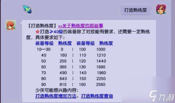 夢幻西游多少熟練度可以打造40武器 夢幻西游可以打造40武器所需熟練度一覽