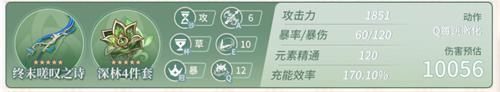 原神柯莱毕业面板数据一览