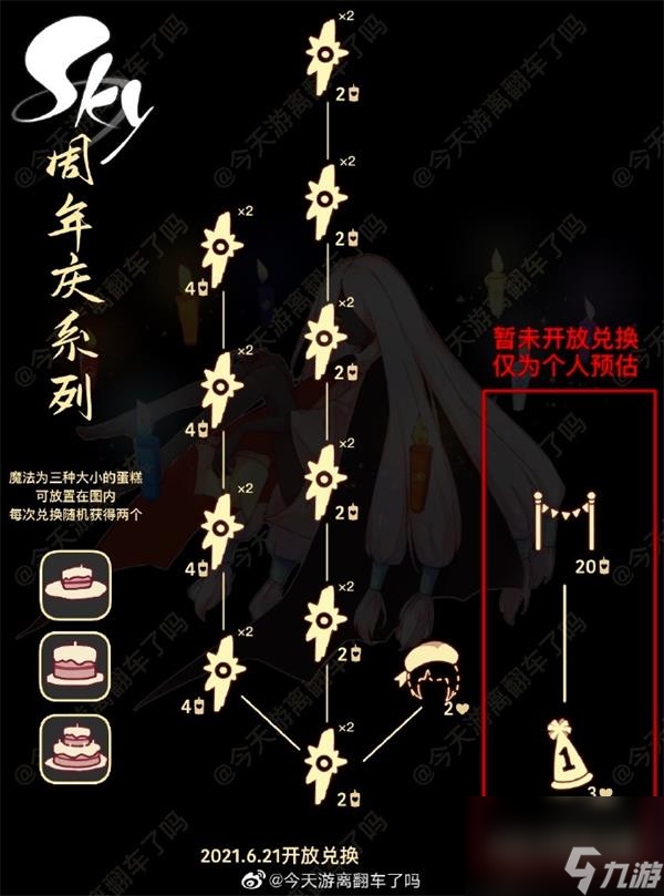 光遇貝雷帽兌換圖一覽？Sky光遇內(nèi)容分享