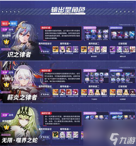 崩坏3女武神排名介绍