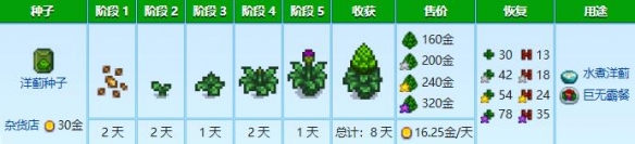 星露谷物语秋天种什么最值钱