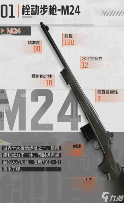 暗区突围栓动步枪M24怎么样-暗区突围栓动步枪M24属性介绍