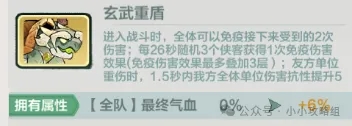 小小英雄討伐試煉平民陣容推薦攻略