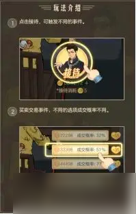 時光雜貨店【暴富指南】第六號當(dāng)鋪玩法指南