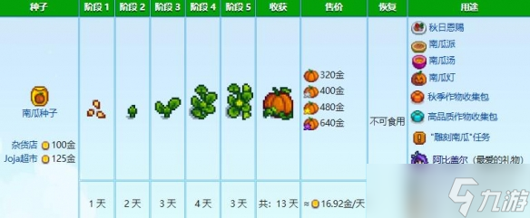 星露谷物语秋天种什么植物最好