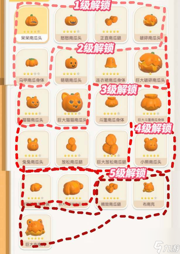 心动小镇南瓜雕刻图鉴全收集一览