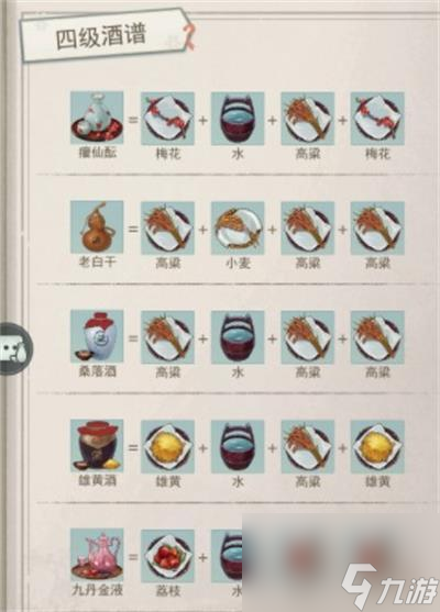 江湖悠悠四級酒譜配方攻略？江湖悠悠攻略推薦