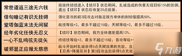 《崩壞星穹鐵道》亂破技能解析與出裝推薦