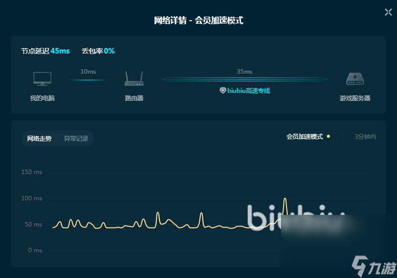 Origin加速器哪个好 优质加速器下载链接