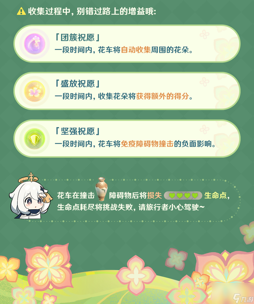 原神花神诞祭怎么玩