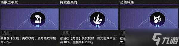 崩坏星穹铁道不可知域DOT流怎么玩