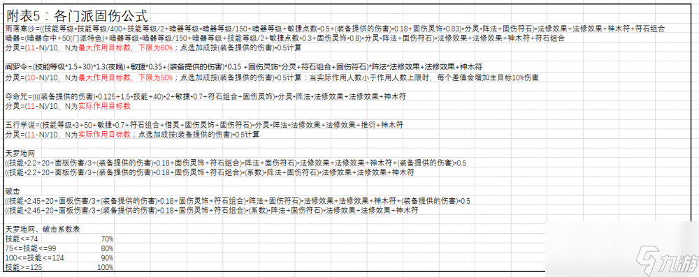 梦幻西游固定伤害计算公式