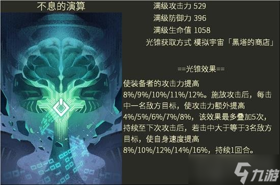 崩坏星穹铁讲治破用甚么光锥 治破光锥推选