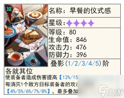 《崩壞星穹鐵道》亂破技能解析與出裝推薦